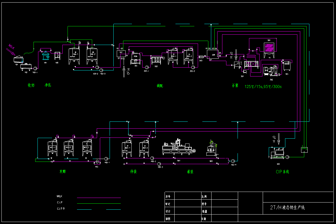 2TÿСr(sh)ҺB(ti)a(chn)ˇ̈D