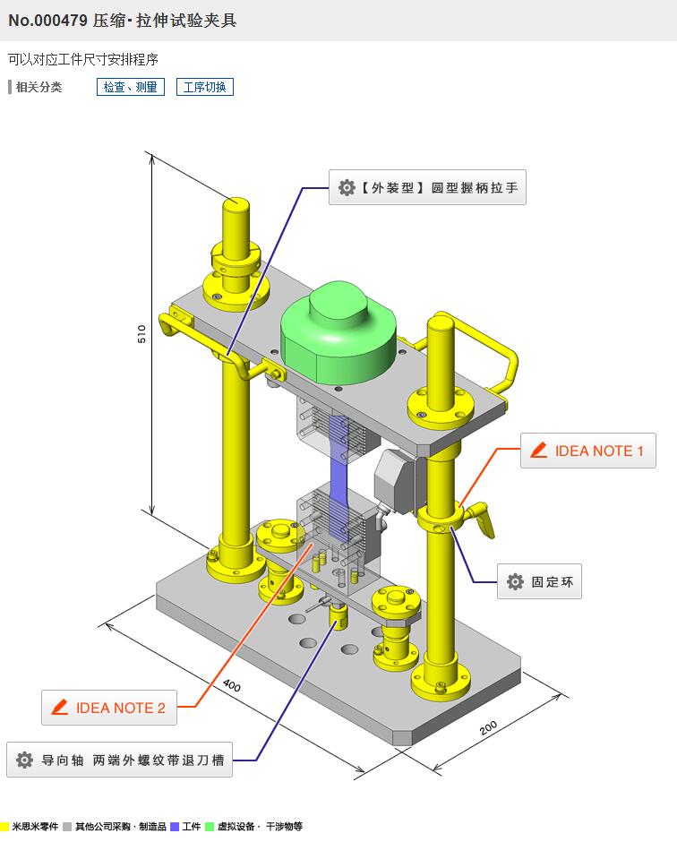 sԇA3DģD SolidworksOӋ STEP