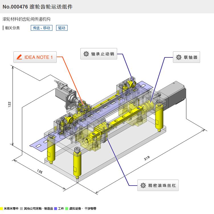 L݆X݆\ͽM3DD SolidworksOӋ STP