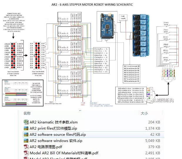 AR2 6S3DӡDIYCеۈD STLļ Դa f