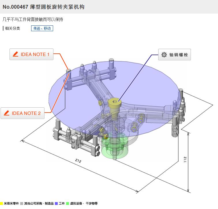 ͈ADAoC3DD SolidworksOӋ STEP