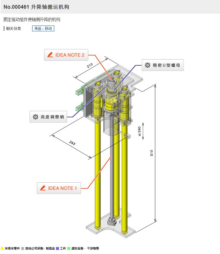 S\C3DD SolidworksOӋ STP