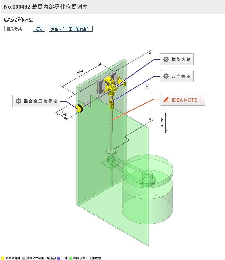 bÃȲλ{C3DD SolidworksOӋ STP