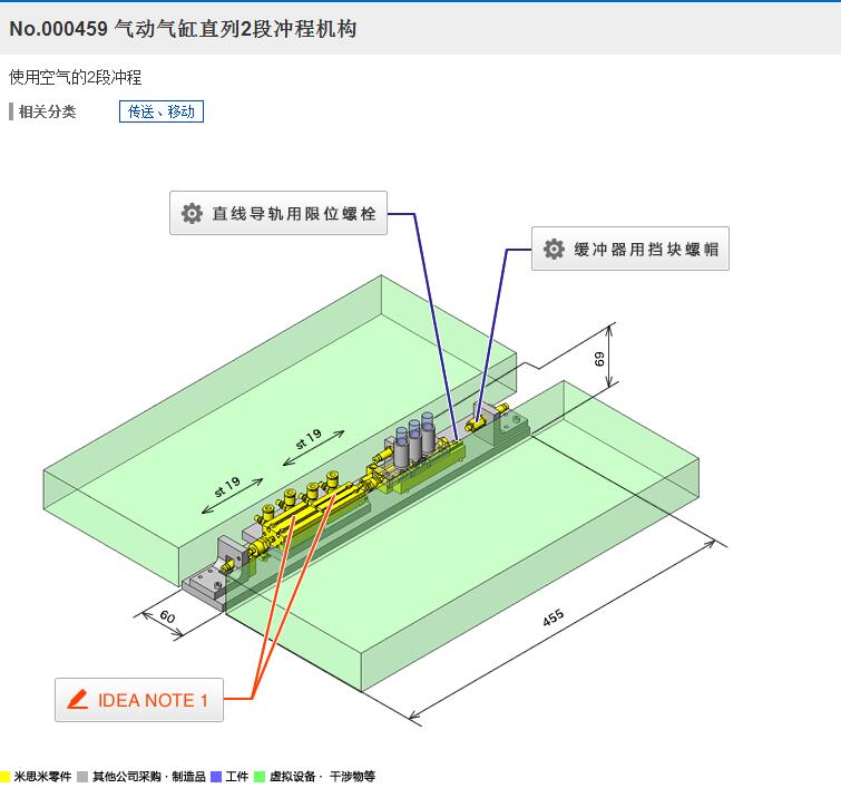 Ӛֱ2Λ_̙C(j)(gu)3DD SolidworksO(sh)Ӌ STEP