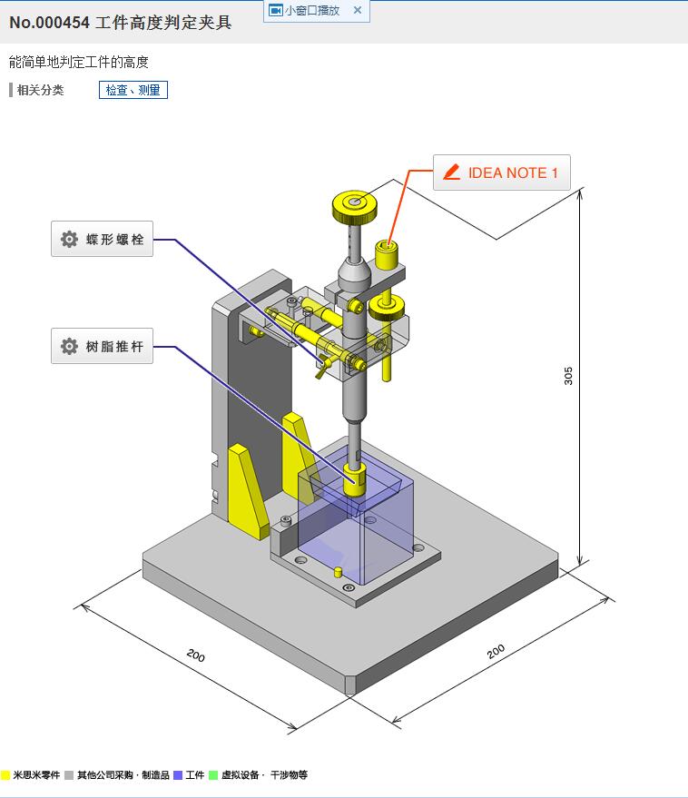 ߶жA3DD SolidworksOӋ STEP