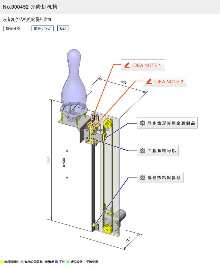 452CC3DģD SolidworksOӋ STP