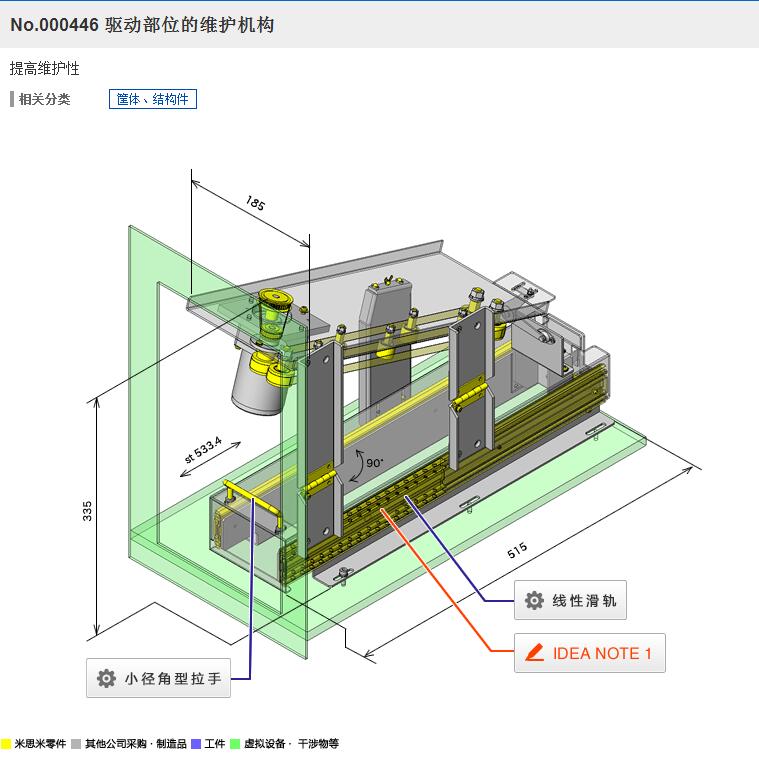 (q)ӲλľSoC(gu)3DD SolidworksO(sh)Ӌ STEP