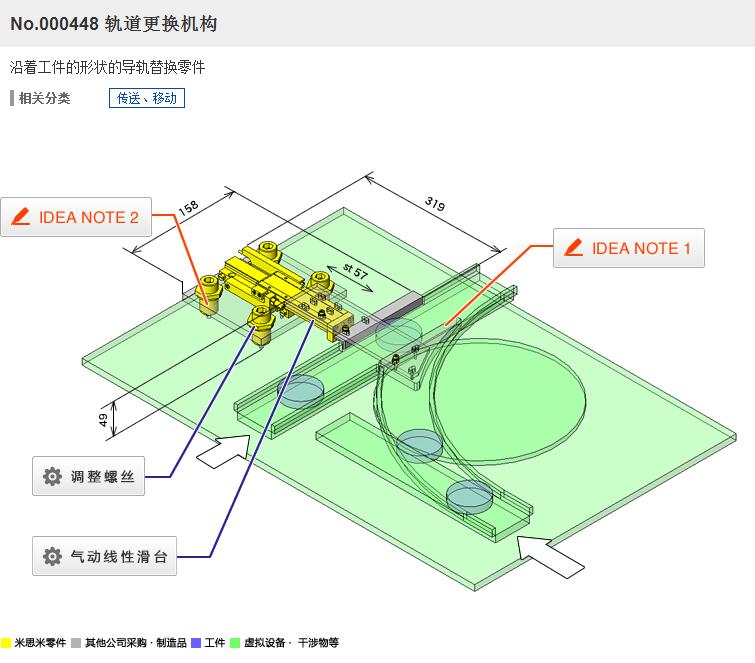 ܉QC3DģD SolidworksOӋ STEP