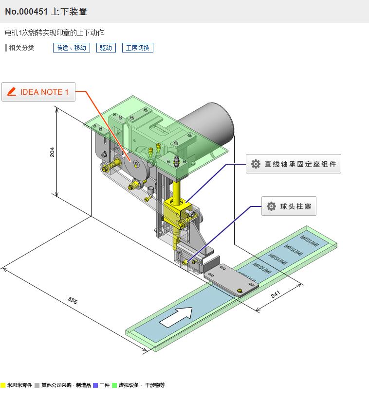 bÙC3DD SolidworksOӋ STP