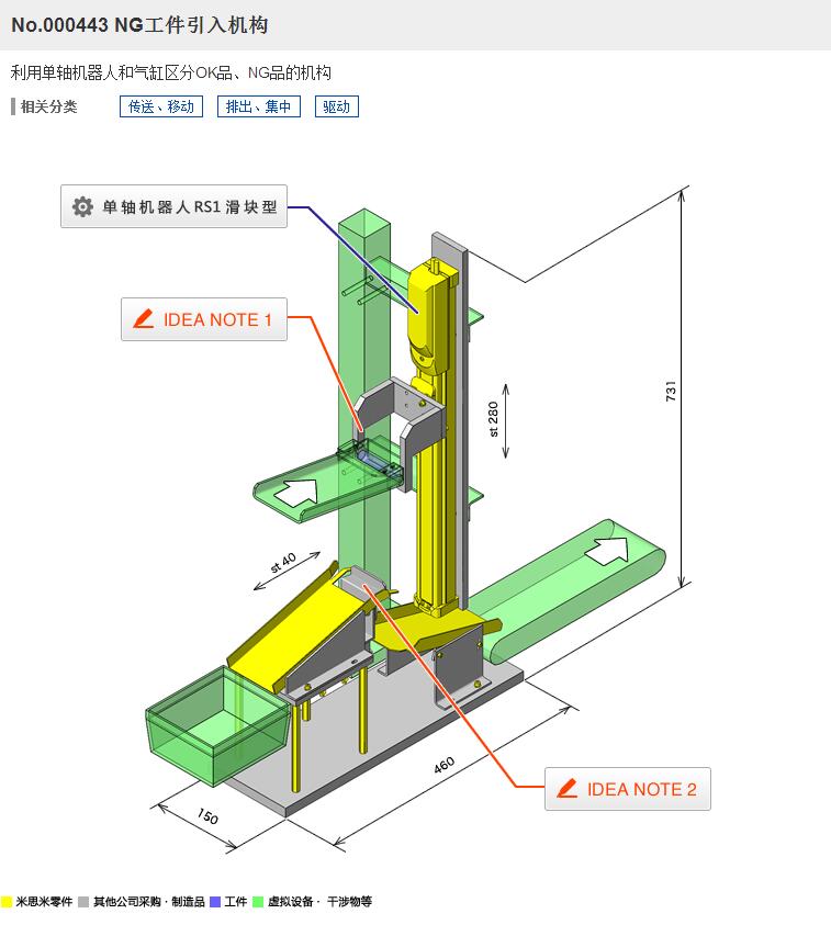 C(j)(gu)3D(sh)ģD SolidworksO(sh)Ӌ(j) STP