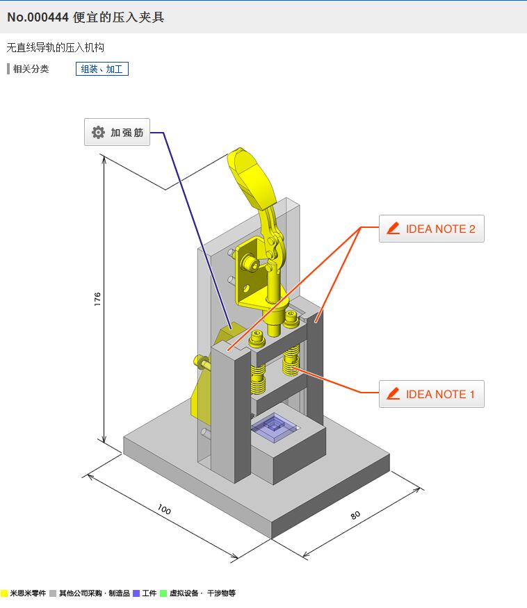 ˵ĉA3DD SolidworksO(sh)Ӌ(j) STP