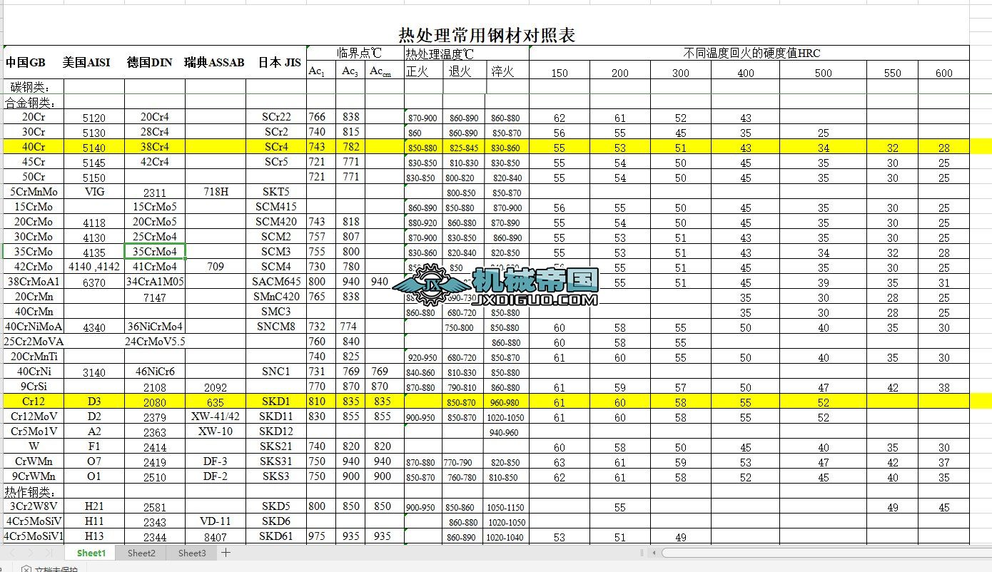 òϳɷݼ̎ضػضӲ