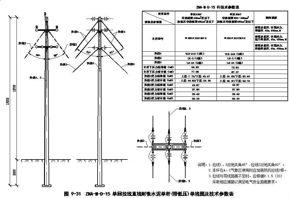 늾W̵OӋ10kVܿվ·փ