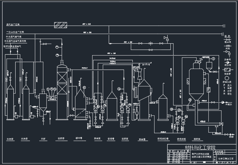 a50fϳɰÓ򹤶ιˇ̈D.DWG