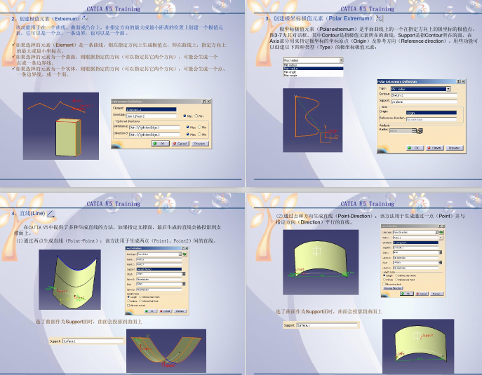 CATIAV5(chung)ʽO(sh)Ӌ