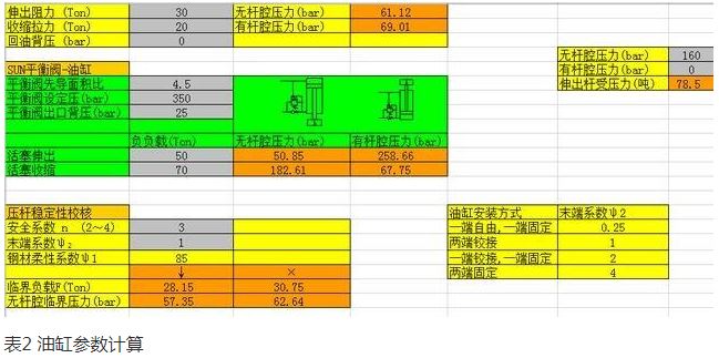 ҺϵyӋ㹫ʽR(EXCEL)Ԕ
