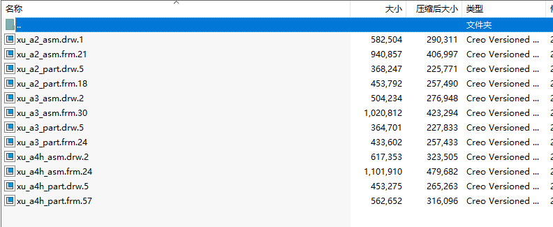 creo porëDDļ((gu)(bio))