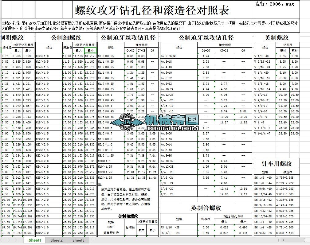 p14һ1 ݼy׹@׏͝L쏽ձ