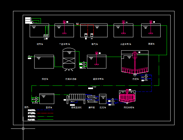 r(nng)l(xing)(zhn)ˮ̎CASSˇʩD