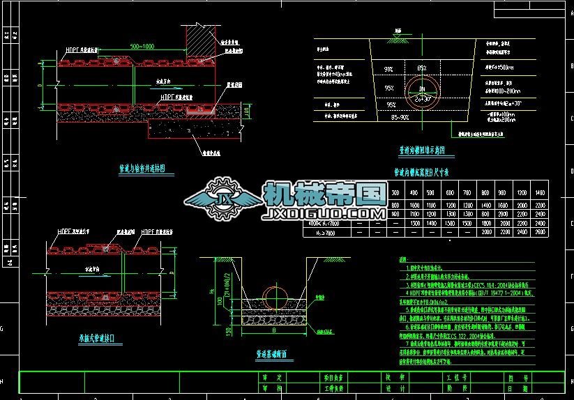 HDPEpڲyܹܵAӿڴӈD