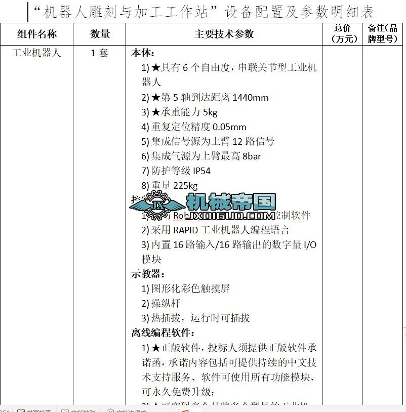 C(j)˵cӹվO(sh)ü(sh)