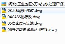 [ӱ]I(y)@^(q)5fˮ̎SO(sh)ӋDˮữ+CASS+ܶȳ+D(zhun)PVأ
