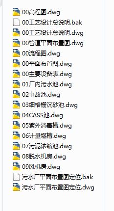 ̎ˮ15000ˮ̎Sȫ׹ˇD