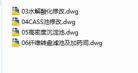 [ӱ]I@^5fˮ̎SOӋDˮữ+CASS+ܶȳ+DPVأ