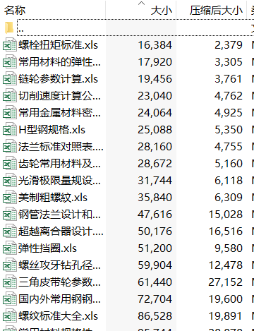 ExcelC(j)еO(sh)Ӌ(j)Ӌ(j)ȫ