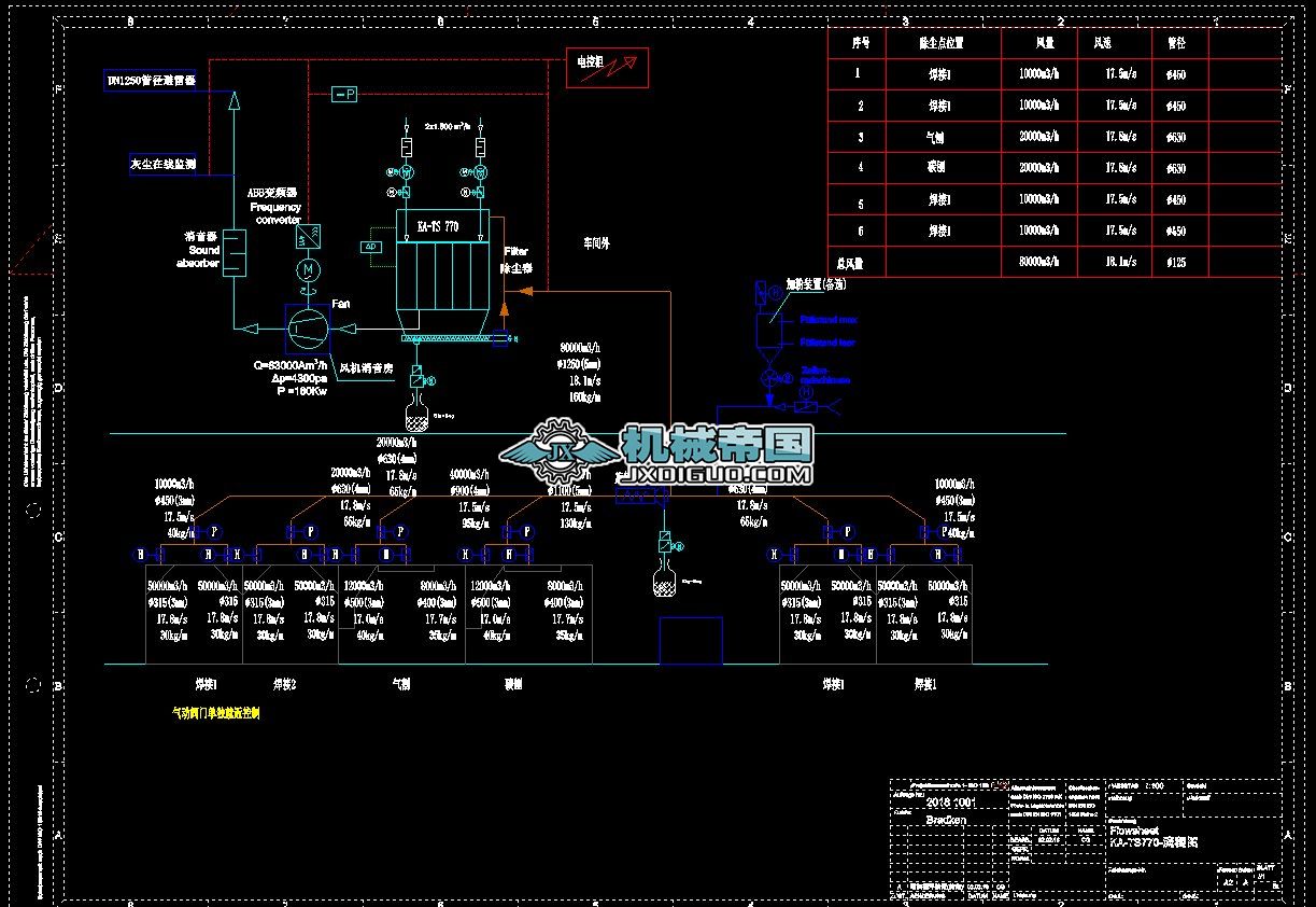 KAһTS770̼ٺӳmϵÿD