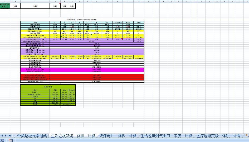 Ӌ  ٟӋ㣨tUȼú늏SӋ㹫ʽ޸