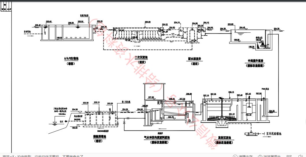 (bio)40fЧؼӚˮ_ϴ|(zh)VϞVعˇıD ˮS(bio)oˮYϰ