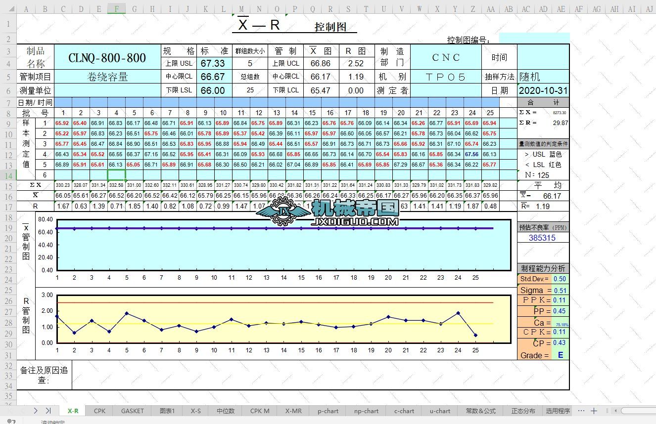 SPCʽȫExcelȫһ2019һ11һ5
