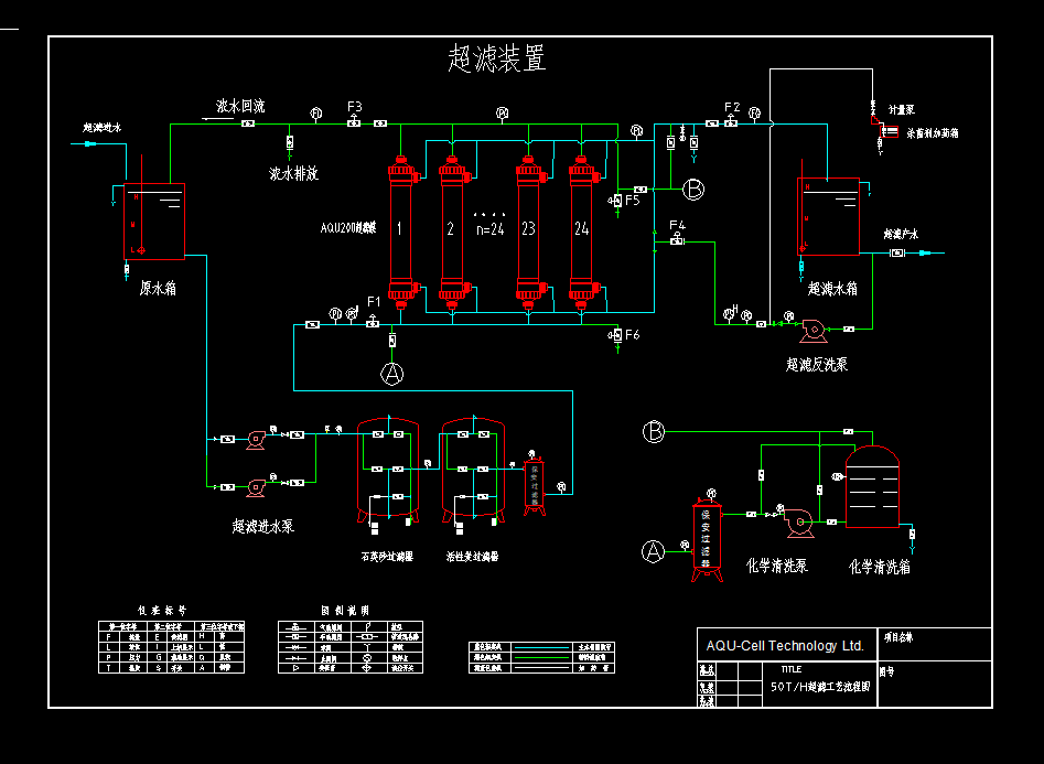 50T_Hˮ̎VϵyO乤ˇ̈D
