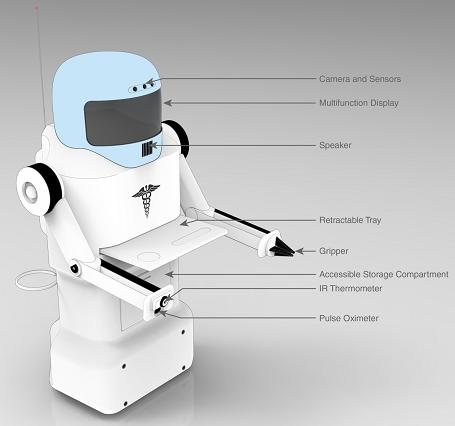 ͨoC^3DD SolidworksOӋ