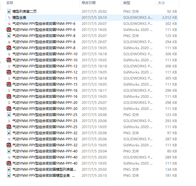 CеܷYNMһPPYͽMܷȦģ 10N