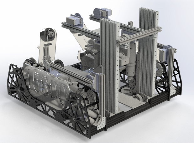 RuFus FTC 2019ِC܇3DģD STEPʽ