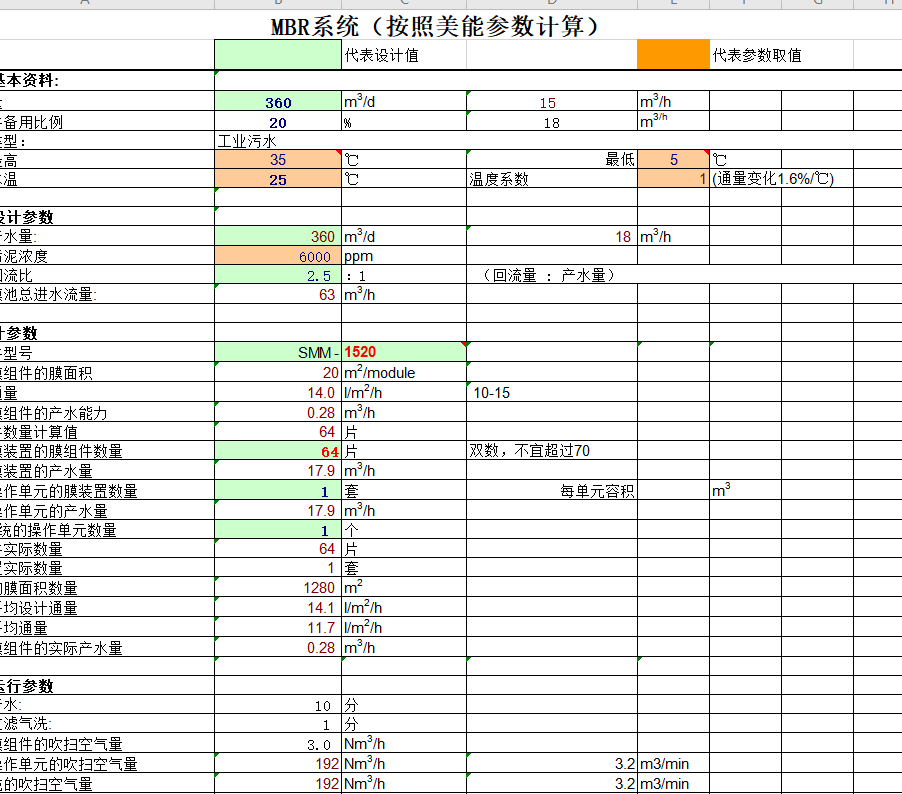 MBRϵy(tng)O(sh)ӋӋģ