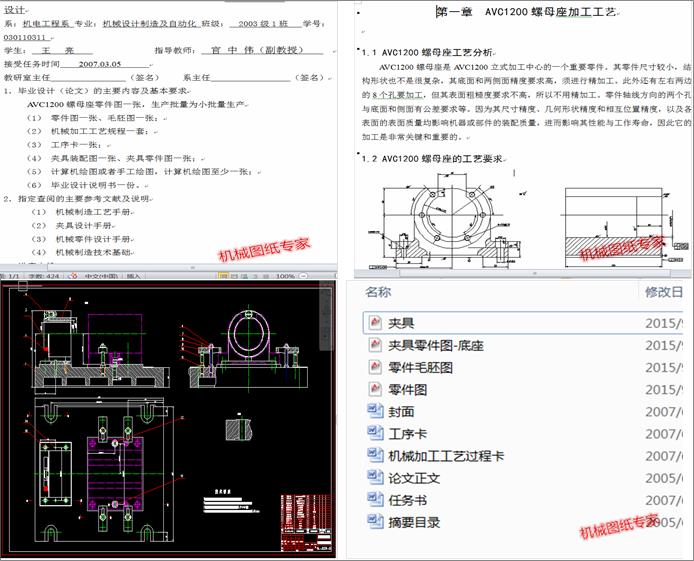 AVC1200ĸęCеӹˇM׊AOӋ