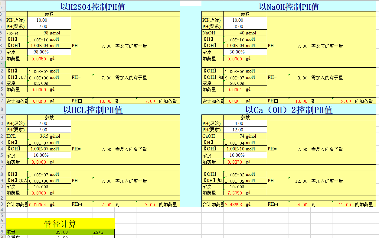 ˮOӋӋܛһһPH ˎ LC   һ(ȫ)ԄӋ