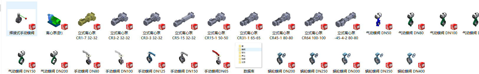Routingüy(bio)(sh)(j)