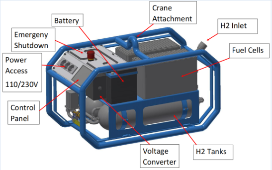 H2Ƅʽl늙C3DģD STPʽ