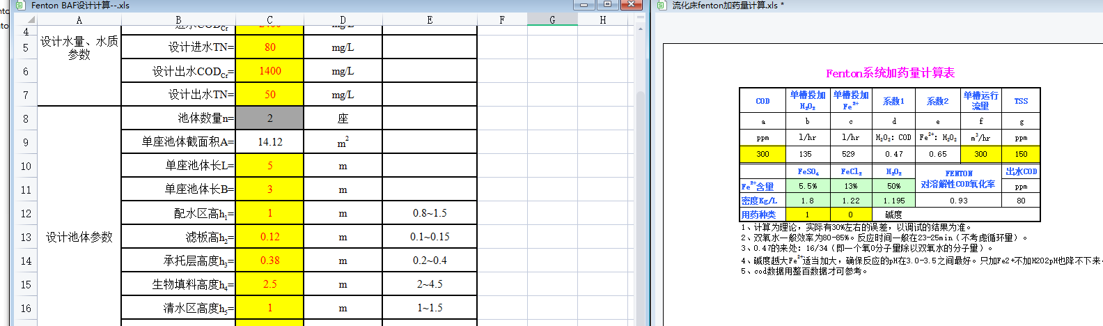 Fenton BAFOӋӋ㼰fentonˎӋ