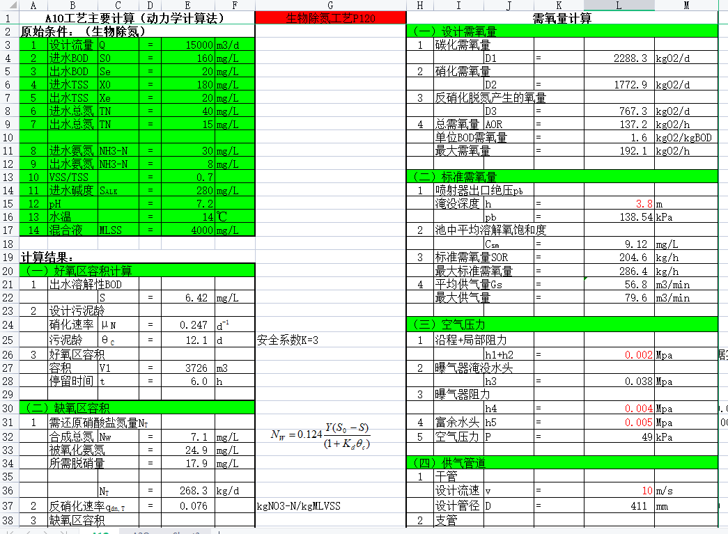 A2OԔ(x)Ԅ(dng)Ӌ(j)