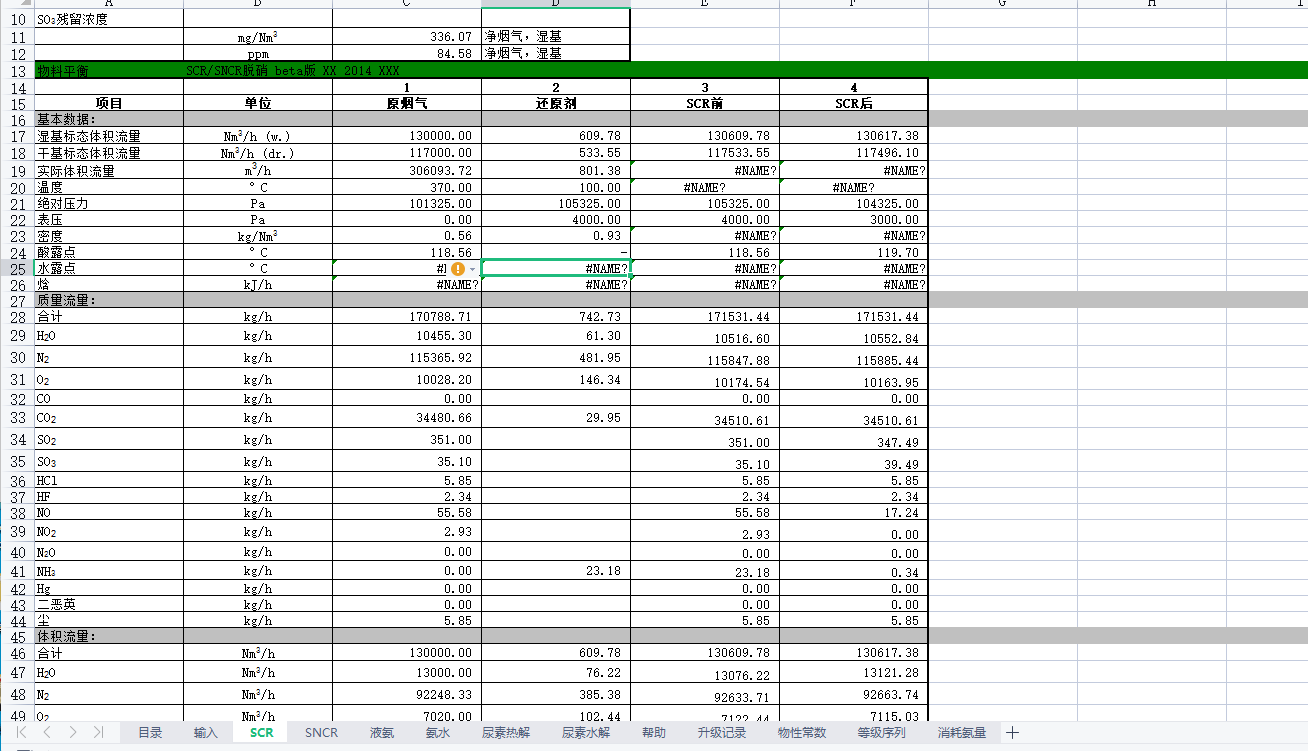 SCRһSNCRÓȫӋ㹫ʽ