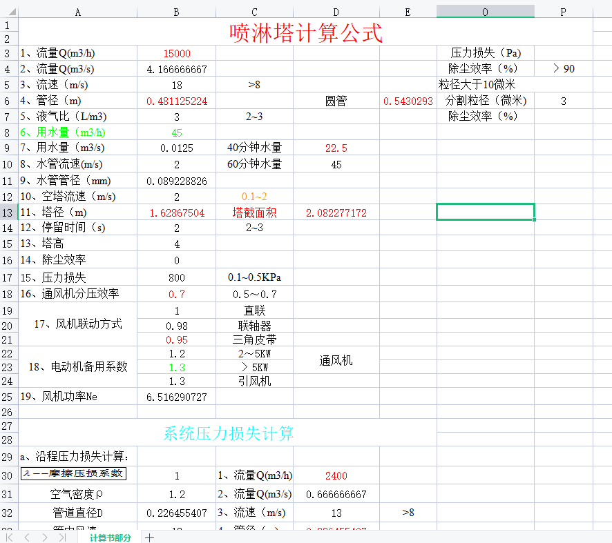 Ӌ(j)ϵy(tng)pʧӋ(j)