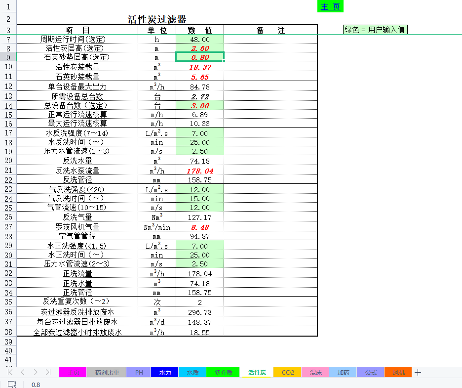 ˮ̎O(sh)Ӌ(j)гӋ(j)ܛ