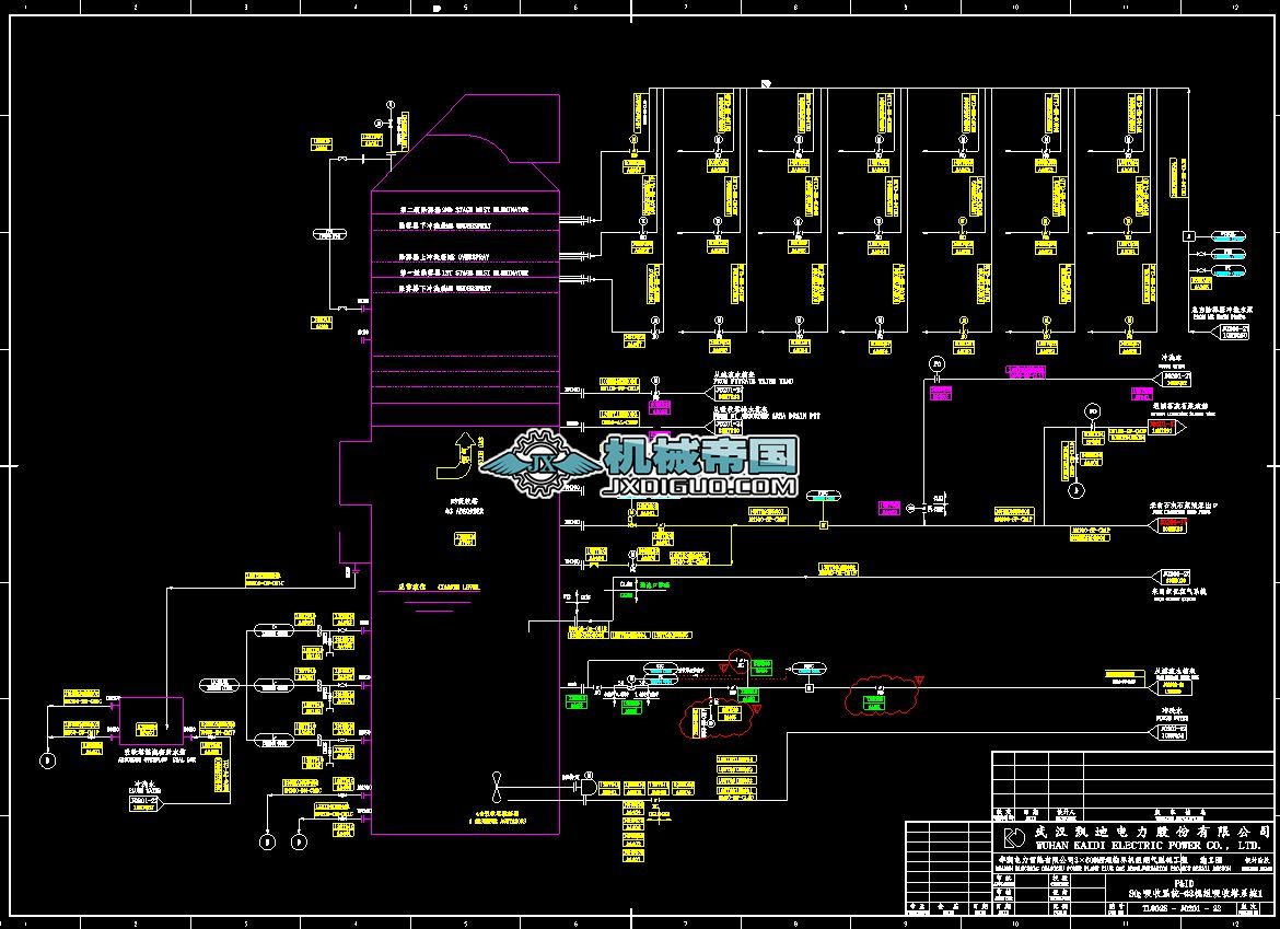 Ó򹤳̹ˇJ0201һ22 3ϵy(tng)1