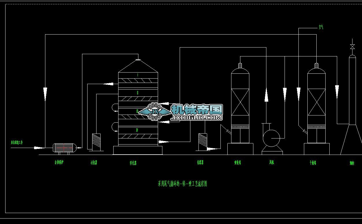 SOXβһһһβѭh1D1̈D1