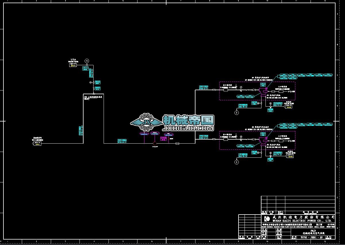 Ó򹤳̹ˇJ0201һ25 2#C(j)M՚ϵy(tng)